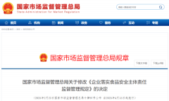 <b>依法落实食物平安义务的行为及其监</b>